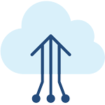Cloud Host